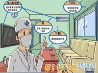 htv甲醛檢測儀局限更小，而且操作更加簡單