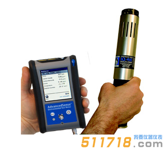 GrayWolf室內空氣質量檢測儀IQ系列