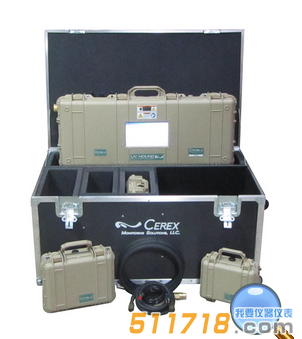美國(guó)Cerex UV Hound便攜式多組分氣體分析儀