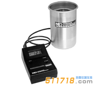 美國MONROE 284庫侖計