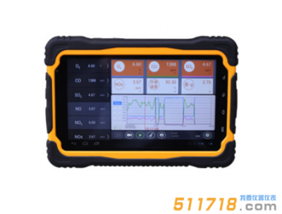 英國KANE 9506便攜式煙氣分析儀