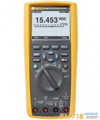美國Fluke 287FVF真有效值萬用表