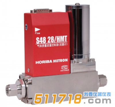 日本Horiba S48 28氣體質(zhì)量流量控制器