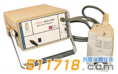美國(guó)EST zNose 4300型電池供電的便攜式氣相色譜儀