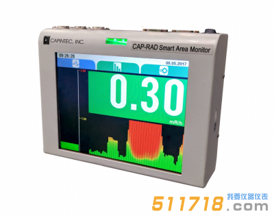 美國CAPINTEC.INC CAP-RAD智能區域輻射監測儀