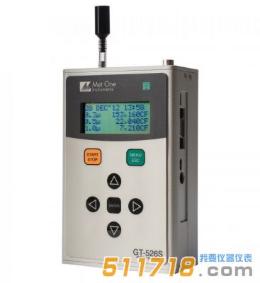 美國Metone GT-526S 六通道激光粒子計數(shù)器 