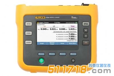美國Fluke 1732和1734手持式三相功率計