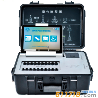 GDYN-1020SD食用農(nóng)產(chǎn)品綜合檢測系統(tǒng)