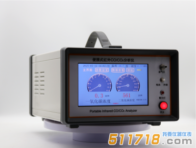 HY-3020紅外線不分光CO/CO2二合一分析儀