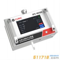 OPC-6511DS 在線粒子計數(shù)器