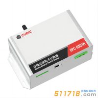 OPC-6303M 在線粒子計數(shù)器
