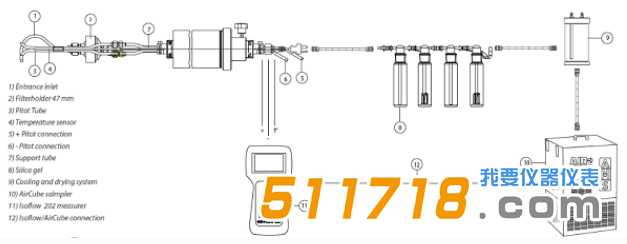 1527843542670296.png 意大利AMS煙道內(nèi)采樣半自動(dòng)采樣方法2.png