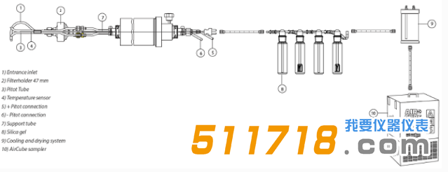 1527843560194275.png 意大利AMS煙道內(nèi)采樣自動(dòng)采樣方法3.png