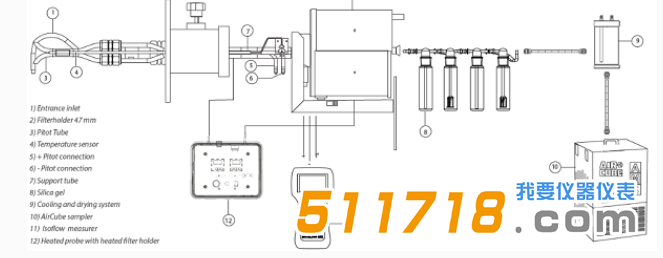 1527843589956042.png 意大利AMS煙道外采樣手動(dòng)采樣方法4.png