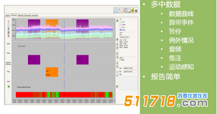 1531810523818187.png 英國Casella dBadge2個體噪聲暴露計1.png