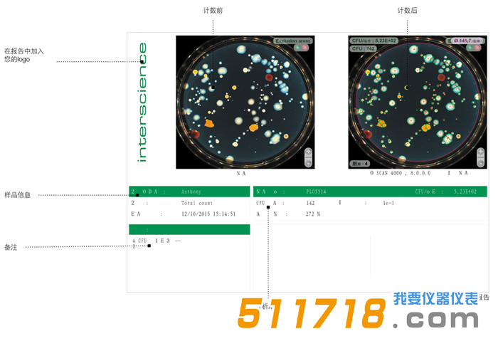 1534145129488433.png EXAMPLE OF A SCAN 打印報告舉例.png