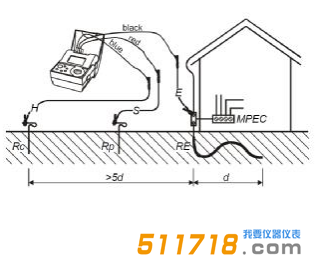 1551859973643552.png 德國METREL(美翠) K-2125B數字式接地電阻測試儀3.png