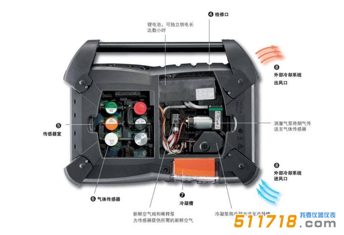 德圖350使用的過程當中是否需要進行校正呢 德圖350使用的過程當中是否需要進行校正呢