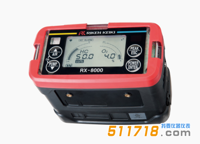 日本理研RX-8000船用二合一氣體檢測儀.png 日本理研RX-8000船用二合一氣體檢測儀.png