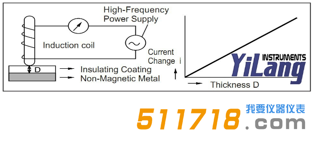 1586337812164336.png 測(cè)試原理圖.png