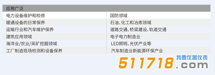 1596175468768583.jpg 應(yīng)用領(lǐng)域圖.jpg