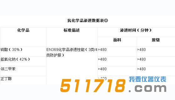 1604570369626707.jpg 數據.jpg