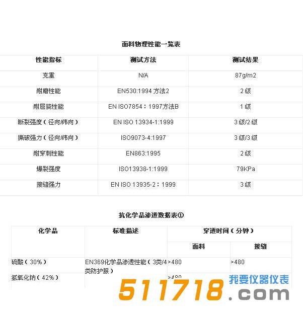 1604656080978248.jpg 雷克蘭CT1SCF428 ChemMax.jpg