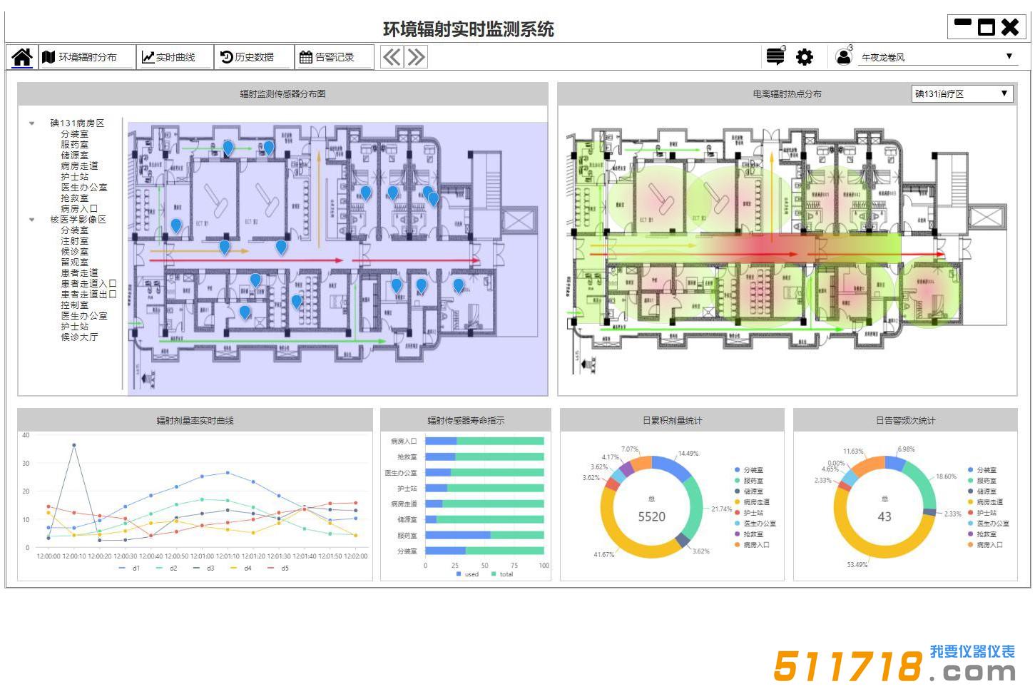 1604995330345002.jpg 監測主頁面.jpg