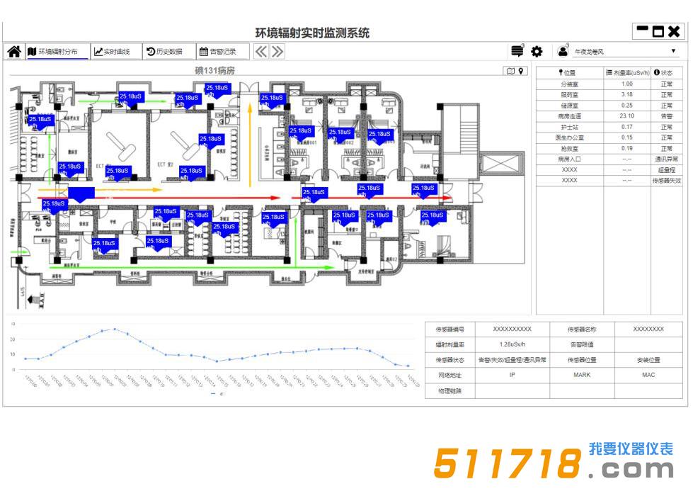 1604995356666158.jpg 輻射分布圖1.jpg