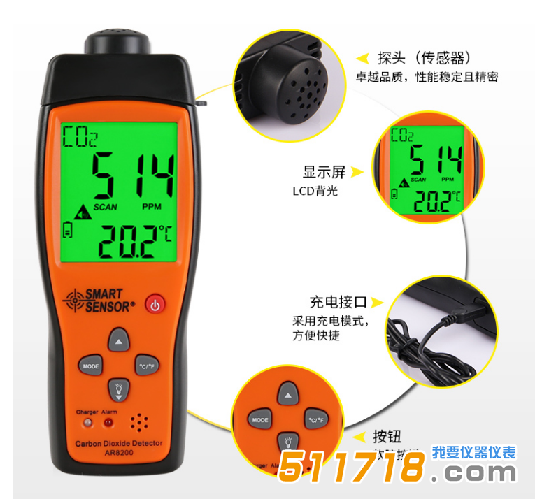 希瑪SMART SENSOR AR8200二氧化碳檢測(cè)儀.png 希瑪SMART SENSOR AR8200二氧化碳檢測(cè)儀.png