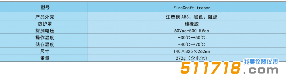 美國(guó)FireCraft trACer漏電探測(cè)儀.png
