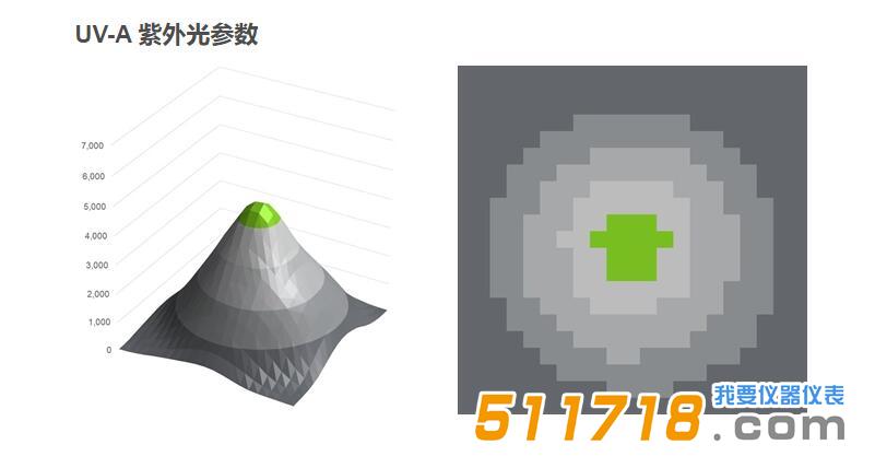 EV6000紫光燈.jpg EV6000紫光燈.jpg