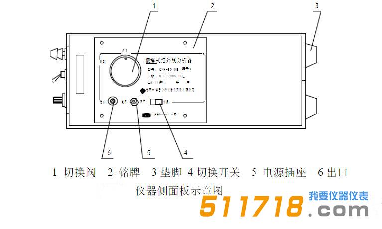 北京華云GXH-3010E.jpg 北京華云GXH-3010E.jpg
