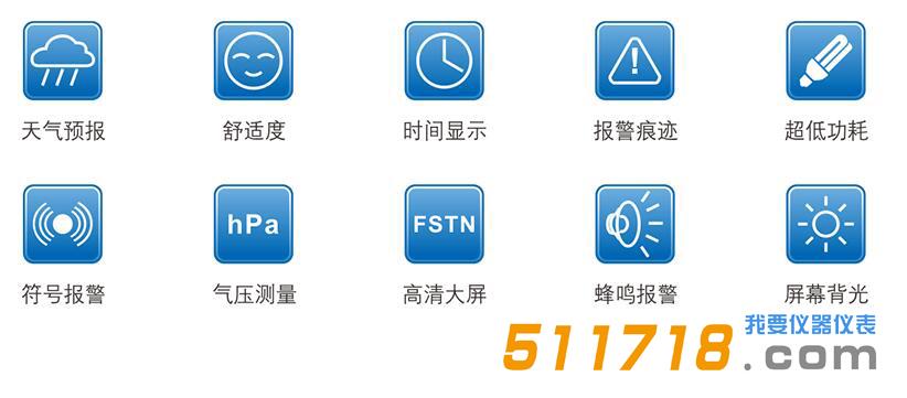 Artist 溫濕度天氣預報表.jpg Artist 溫濕度天氣預報表.jpg