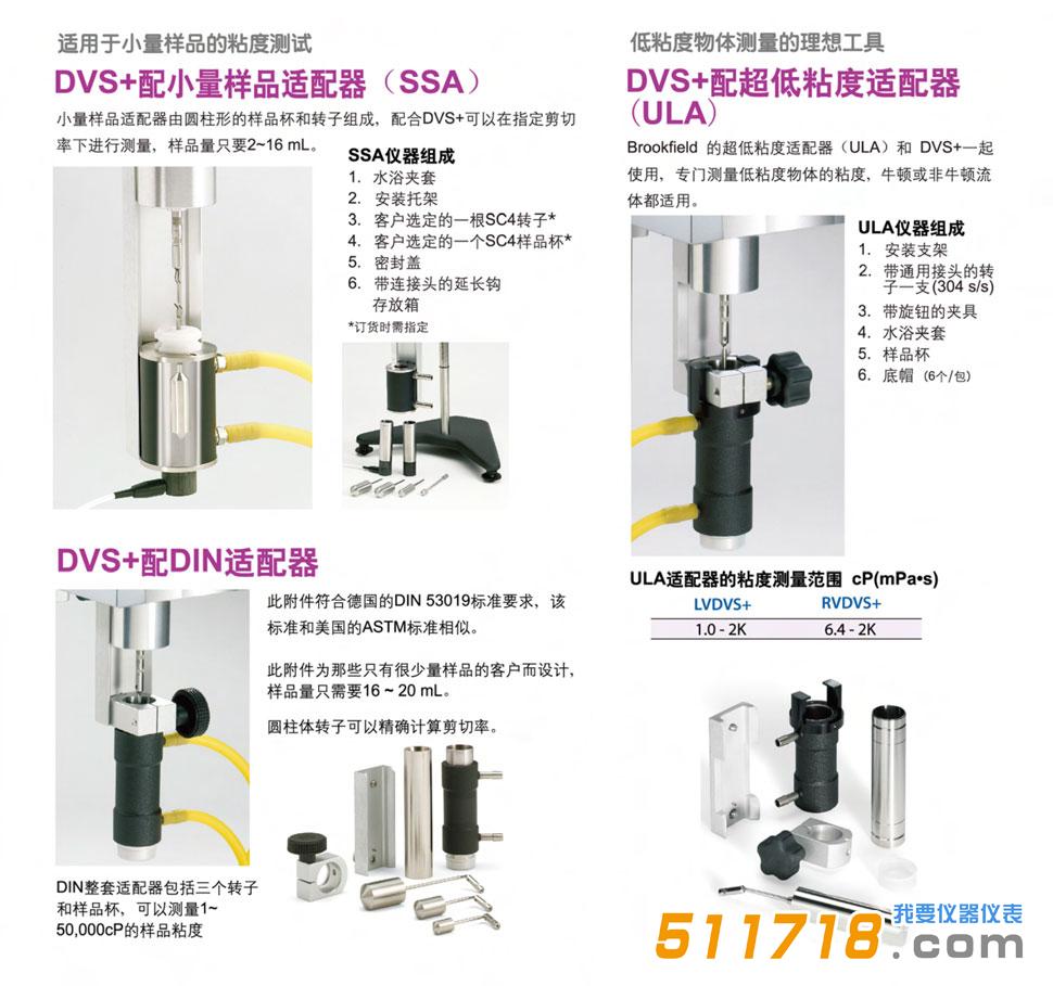 美國(guó)博勒飛Brookfield RVDVS+旋轉(zhuǎn)粘度計(jì).jpg