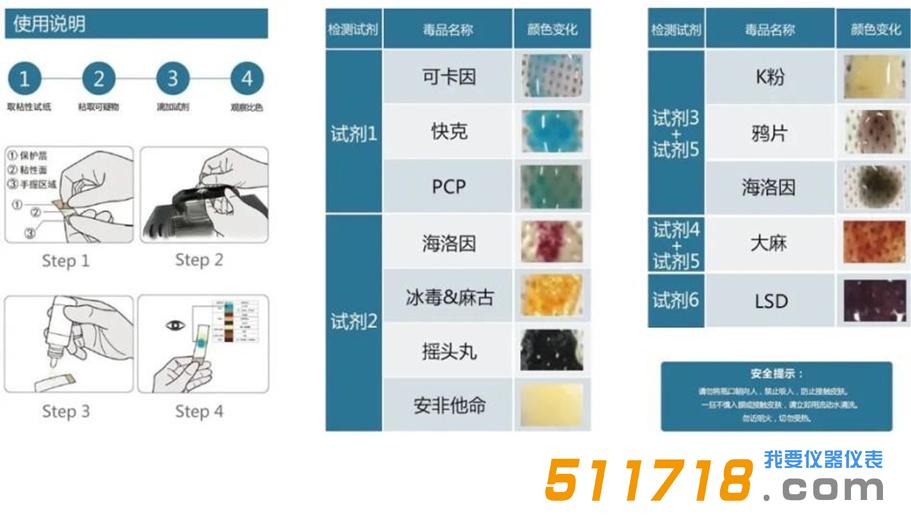 爆炸物檢測試劑盒.jpg 爆炸物檢測試劑盒.jpg