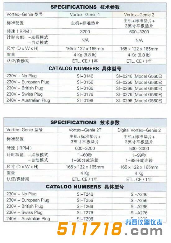 美國SI VORTEX-GENIE2漩渦混合器.jpg