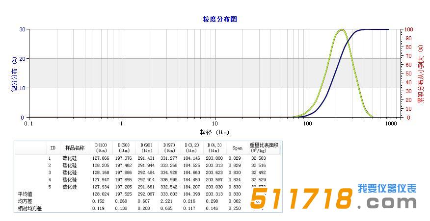 LS-POP(9)型激光粒度儀.jpg LS-POP(9)型激光粒度儀.jpg