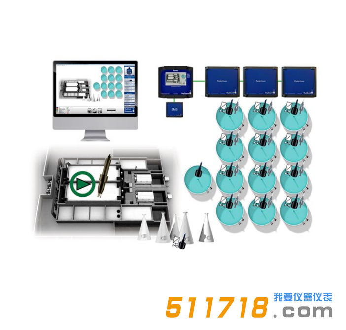 1650786540881932.png 丹麥歐仕卡(OxyGuard Pacific)溶氧在線測控儀1.png