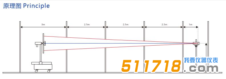 GON-2000分光光度計(jì).png GON-2000分光光度計(jì).png