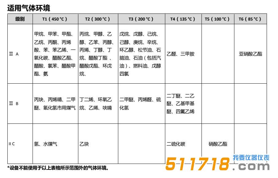 海康測(cè)溫?zé)嵯駜x.jpg.jpg 海康測(cè)溫?zé)嵯駜x.jpg.jpg