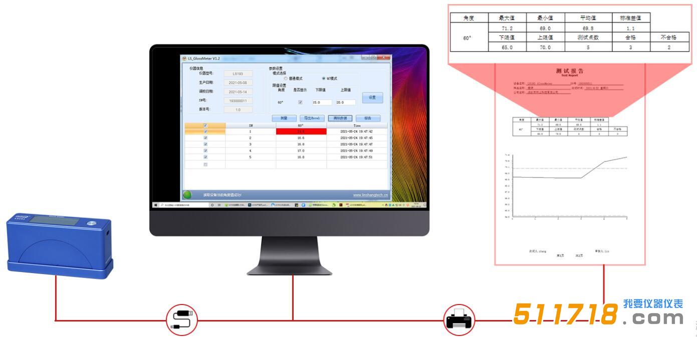 LS193光澤度儀.jpg LS193光澤度儀.jpg