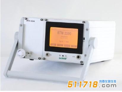 1699601235391144.jpg 測氡儀.jpg