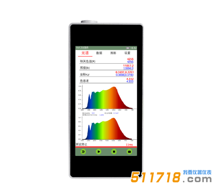 HA350BR光譜彩色照度計.png HA350BR光譜彩色照度計.png