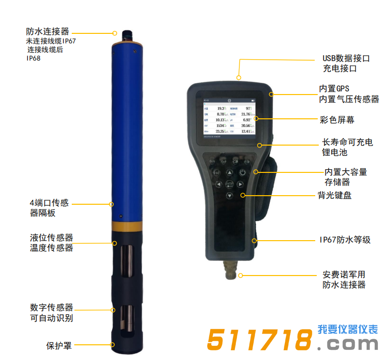 河北冉惠RH-2010 多參數水質分析儀2.png